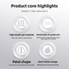  Infographic showing gel material, air channel, petal shape, and hollow-back design
